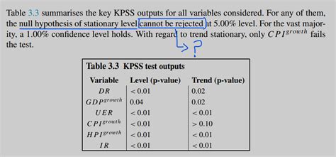 kpss test in r interpretation